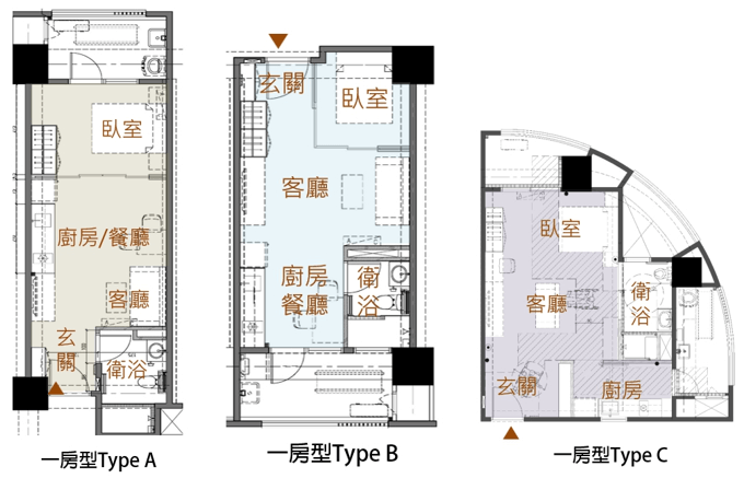 一房型(1房+1廳+1衛浴)空間示意圖
