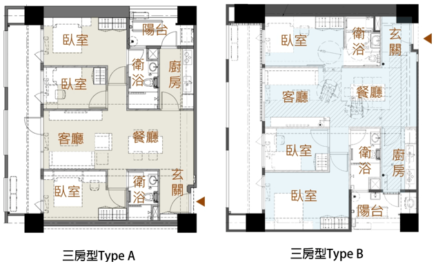 三房型(3房+1廳+2衛浴)空間示意圖